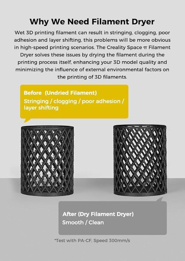 Creality Upgraded Space Pi Filament Dryer, 3D Printer Filament Dryer Box, 360° 80W PTC Filament Storages, Filament Dehydrator for PLA ABS PETG PA Filament 1.75/2.85mm, Spool Holder - Image 3