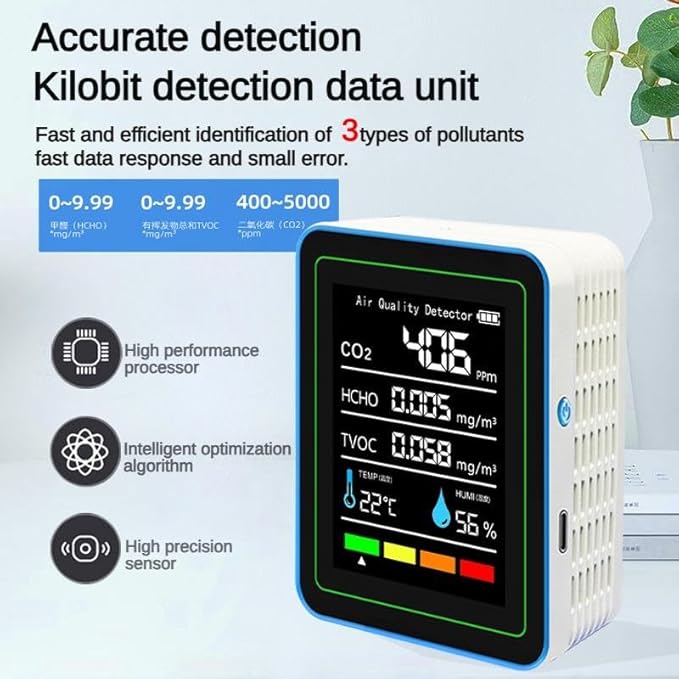 5-in-1 air Quality Monitor, Professional air Quality Detector with CO2 Monitor/Formaldehyde/TVOC/Temperature/Humidity, Suitable for Home, Hotel, Office, car - Image 3