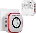 Carbon Monoxide Detectors & Gas Leak Detector, Carbon Monoxide Detectors Plug in & Battery Backup with Temperature Humidity Sensor Built-in, Natural Gas Detector Sound & Light Warning for Home by NICGOLDetectorsforHomeSafe