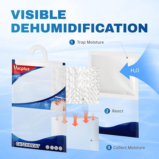 Vacplus Moisture Absorber, 10 Pack Portable Dehumidifiers for Closet and Enclosed Space, 14 OZ Dehumidifier Bags Effectively Trap Extra Moisture, Hanging Moisture Absorbers Eliminate Unpleasant Smell - Image 5