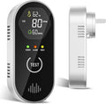 3-in-1 Carbon Monoxide Detectors with Temp & Humid, Plug in, 85dB Audible & Visual CO Alarm, LCD Digital Display, Easy to Install,Test Button, Portable for Bedroom/Office/Camper, Gives Peace of Mind by COCHYSCELA