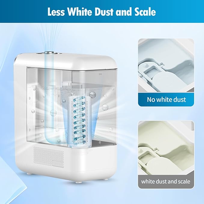 4-Pack Humidifier Demineralization Cartridge Compatible with Dreo Humidifiers HM512S/612S, HM713, HM713S/813S and HM717S Models, Prevents Hard Water Build-Up | Filters Mineral | Eliminate White Dust - Image 4