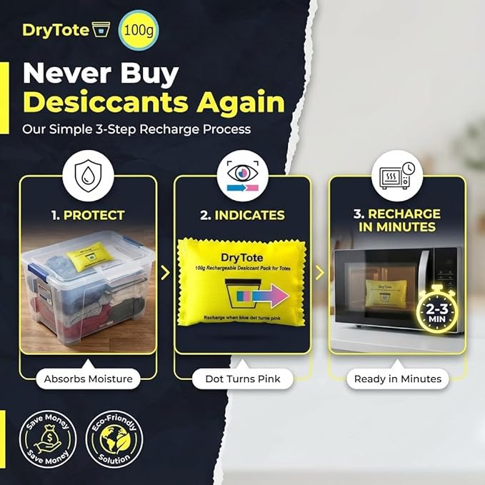 DryTote Rechargeable Desiccant Pack (Pack of 50), Ultimate Moisture Absorption, Color Change Indicator, Safe Storage Protection, Large Capacity 200 Gallons, 100g, Yellow - Image 4
