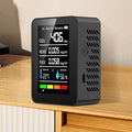 Air Quality Monitor,CO2 Monitor,5in1 Indoor CO2 Detector Formaldehyde HCHO TVOC Tester Alarm,Desktop Air Quality Tester,Air Quality Meters for Home Office Hotel Restaurant School (Black) by HFLWYWD