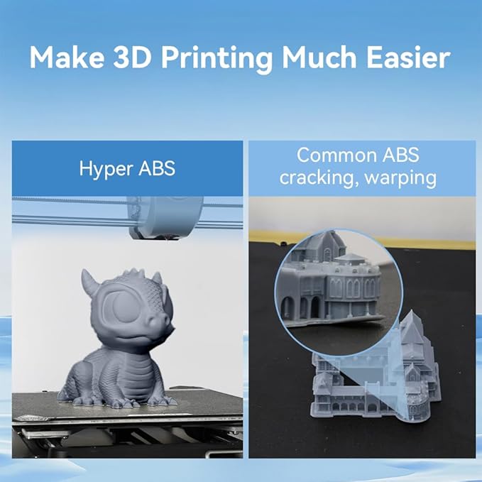 Creality Hyper ABS Filament 1.75mm, 3D Printer Filament ABS for High Temperature Resistance, 1kg(2.2lb)/Spool, Dimensional Accuracy ± 0.05 mm, Fits for Most 3D Printers - Image 4