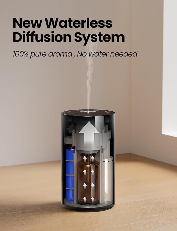 Waterless Essential Oil Diffuser, Portable Aromatherapy Diffuser with 20mL Capacity, Battery Operated Mini Scent Diffuser,3 Mist Levels & Timers, Leak-Free, for Home, Car, Office (Black 2 Pack) - Image 4
