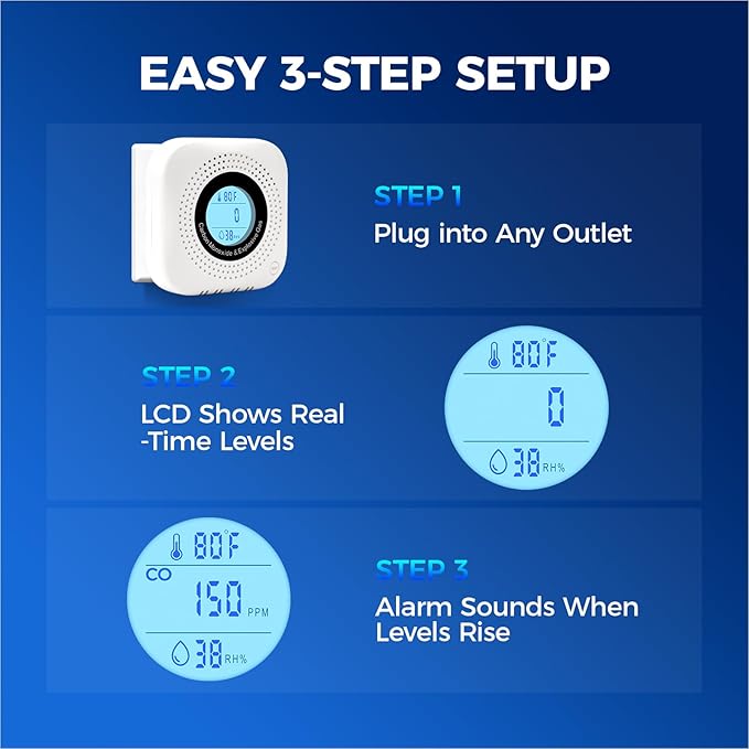 Plug-in Carbon Monoxide & Natural Gas Leak Detector, 4-in-1 CO, Methane, Propane Alarm with Temperature & Humidity Monitor for Home, Kitchen, RV, Hotel, Travel – White - Image 7