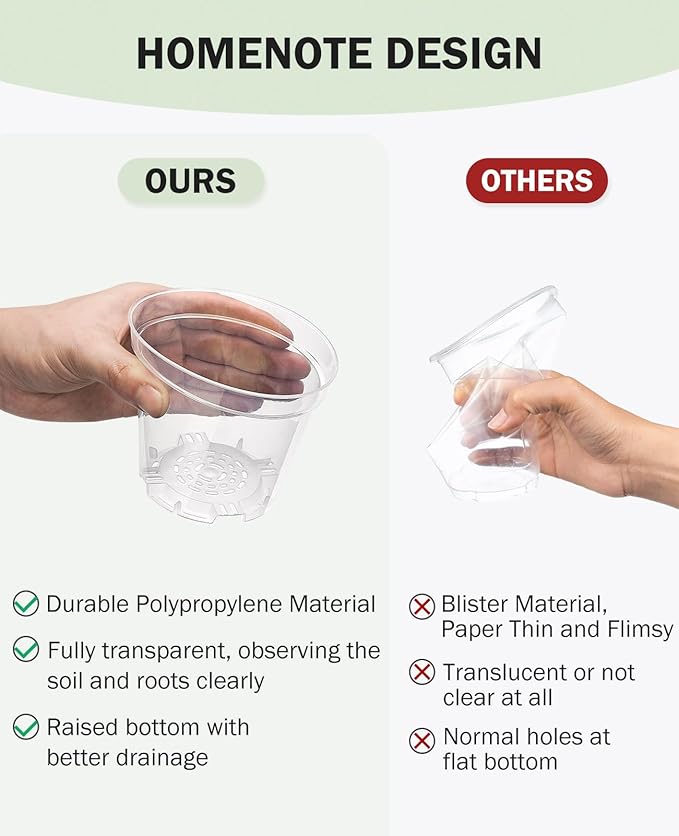 homenote Clear Nursery Pots for Plants,4 Inch Plant Pot for Planting Plastic Seedling with Drainage Holes Seed Starter Flower High Transparency with 20 Labels (30 Pack) - Image 8