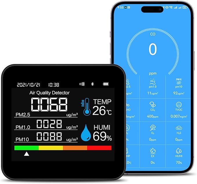 9-in-1 Indoor Air Quality Monitor: Detects PM2.5, PM1.0, PM10, CO2, CO, TVOC, HCHO, Temperature & Humidity for Home, Office, School & Hotel by MEIMOUSE