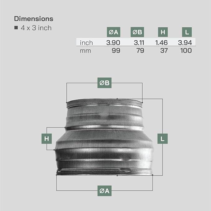 Vent Systems 4" Inch to 3" Inch Duct Reducer – Galvanized Steel HVAC Pipe Adapter Connector for Ventilation, Exhaust, and Grow Tents – Durable Metal Transition Fitting for Heating and Cooling - Image 2