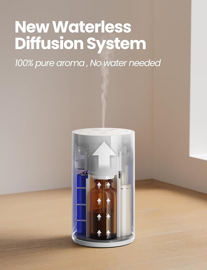 Waterless Essential Oil Diffuser, Portable Aromatherapy Diffuser with 20mL Capacity, Battery Operated Mini Scent Diffuser,3 Mist Levels & Timers, Leak-Free, for Home, Car, Office (White) - Image 4