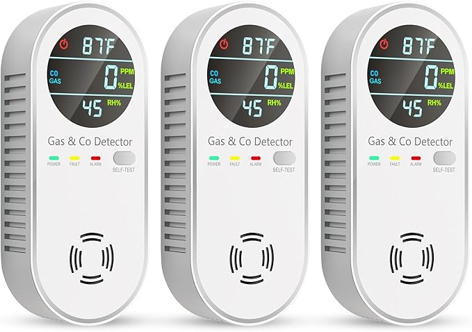 Carbon Monoxide Detectors & Natural Gas Detector, 4-in-1 Carbon Monoxide Detectors Plug in, Gas Leak Detector with Dual Alarms, Temperature & Humidity Sensor for Home, RV, White, 3 Packs by VilfeLLC
