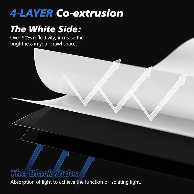 Crawl Space Vapor Barrier - 16 mil 10' x 25', Concrete Vapor Barrier, Vapor Barrier for Crawlspace Encapsulation kit, Crawlspace Liner, Roll of Heavy Duty Plastic sheeting, Black and White Panda Film - Image 6