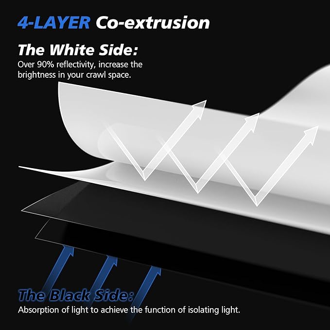 Crawl Space Vapor Barrier - 16 mil 10' x 65', Concrete Vapor Barrier, Vapor Barrier for Crawlspace Encapsulation kit, Crawlspace Liner, Roll of Heavy Duty Plastic sheeting, Black and White Panda Film - Image 5