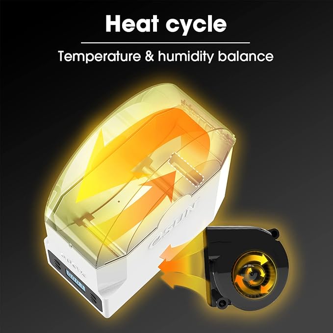 3D Printer Filament Dry Box, Storage Dehumidifier with Adjustable Temperature, Compatible with 1.75mm 2.85mm 3mm Filament (US Plug) - Image 4