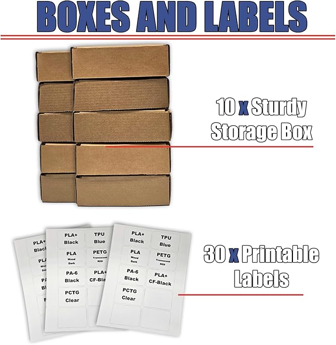 3D Printer Filament Storage Kit 10 Pack. Includes: 10 Boxes,10 Resealable 4.5 Mil Nylon/LDPE Plastic, 10 Rechargeable Clay Desiccant Packs, 10 Humidity Indicators, 30 Printable Labels by NetSellsIt - Image 3