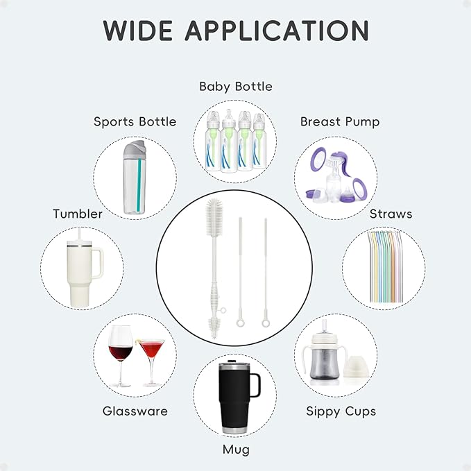 Silicone Cleaning Brush Kit,Water Bottle and Straw Cleaner Brush Set for Tumbler,Baby Bottle,Breast Pump Part,Nipple,Sippy Cup,Glass,Dishwasher Safe,BPA Free,3 Pcs - Image 6