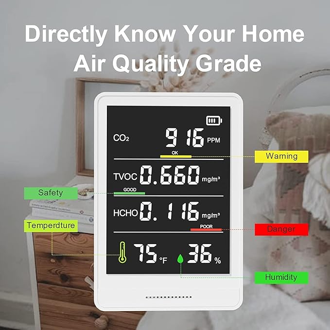 5-in-1 Professional Indoor Air Quality Monitor Indoor Portable CO2 Monitor | Temperature | Formaldehyde Detector | Humidity TVOC | Air Quality Tester - Confined Space Clean Air Monitor (White) - Image 3