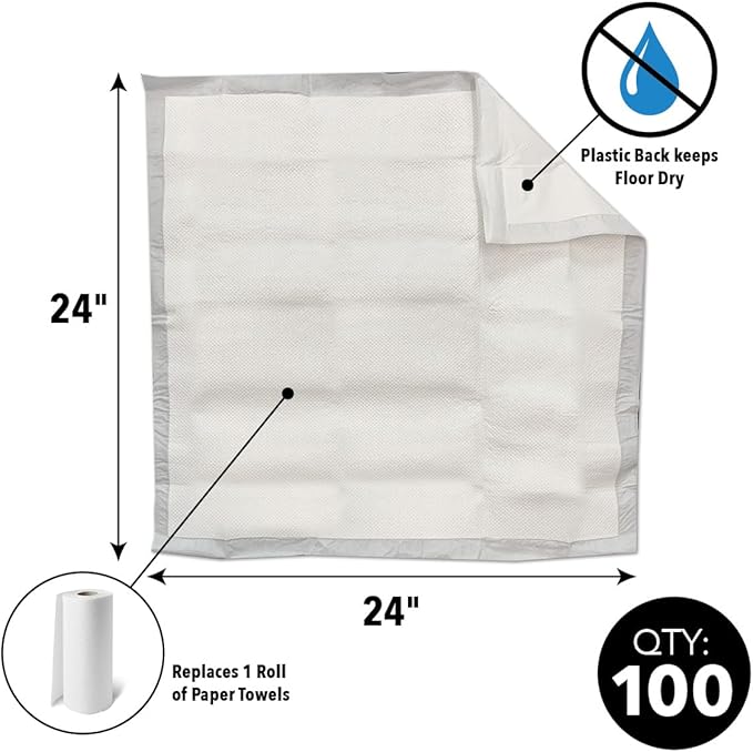 Quick Dam WUBM-100 Drip Mats – 2ft x 2ft Super Absorbent Leak & Spill Control Pads – Waterproof Backing – Converts Liquid to Gel – Prevents Slips & Falls 100 Pack - Image 2