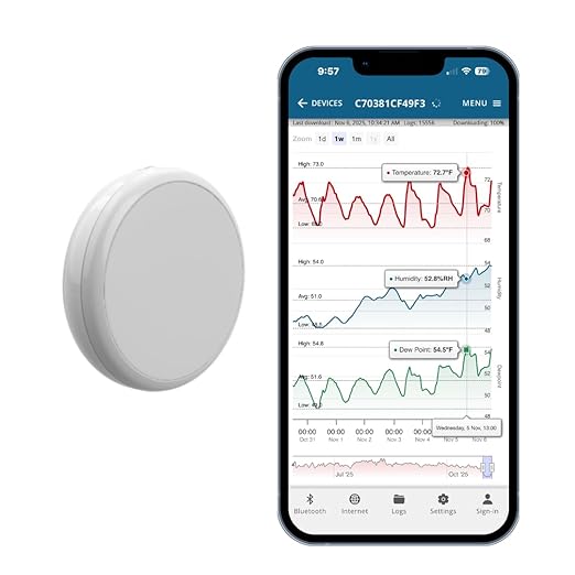 Temperature and Humidity Monitor - 3-in-1 Wireless Indoor/Outdoor Hygrometer with Dew Point, Bluetooth Enabled Data Logging, High-Precision Sensor - Outdoor/Indoor Humidity Meter by Tempo+Disc