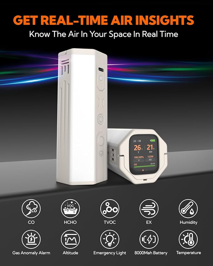 Portable Air Monitor, Lumopal Air Sensor with CO/TVOC/HCHO/EX/Humidity/Temp/Pressure Detector Indoor/Outdoor, VOC Meter CO Detector Gas Alert with 8000mah Long Lasting for Home Camping (White) - Image 3