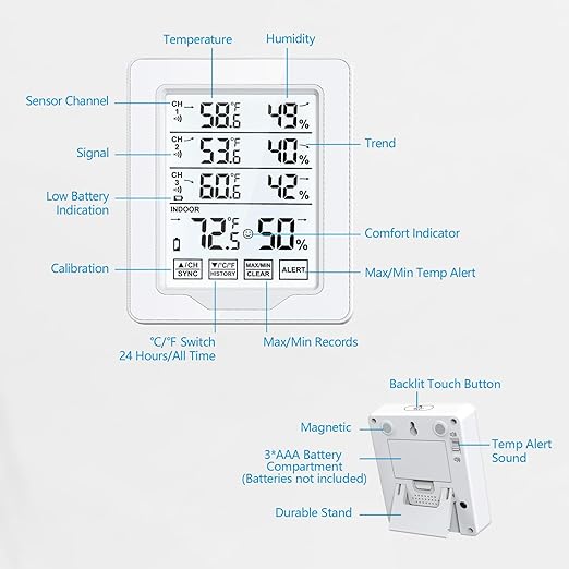 Indoor Outdoor Thermometer Wireless with 3 Remote Sensors, Digital Temperature Humidity Monitor Gauge with 500FT/150M Range, Temp Alert and Backlight - Image 8