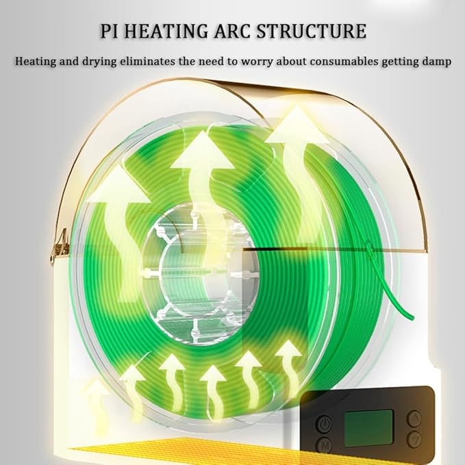 Filament Dryer,48W 3D Printer Filament Dry Box w/3 Temperature Setting and Fast Heating,Filament Spool Holder Dryer Compatible w/PLA,PETG,ABS - Image 3