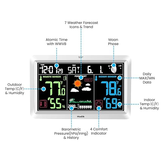 Weather Station with Atomic Clock Indoor Outdoor Thermometer Wireless, Humidity and Temperature Monitor Barometer Hygrometer with High Precision Sensor White - Image 2