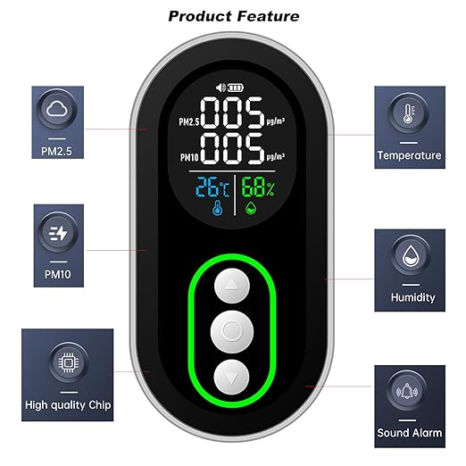 Protmex Indoor Air Quality Monitor, PM2.5 PM10 Detector with Real-Time Display & Buzzer Alarm, Temperature Humidity Sensor, Portable Air Pollution Tester for Home, Office, Car, Baby Room - Image 2