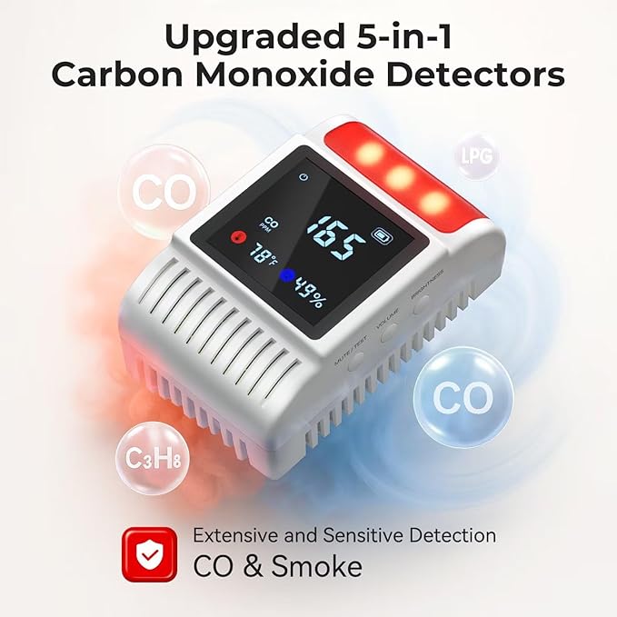 5-in-1 Smoke and Carbon Monoxide Detectors Plug in, Smoke Detector with Battery Backup Slot, Adjustable Brightness & Volume Levels, Smoke Alarm with Temp/Humidity for Home, RV, Travel(1-Pack) - Image 2