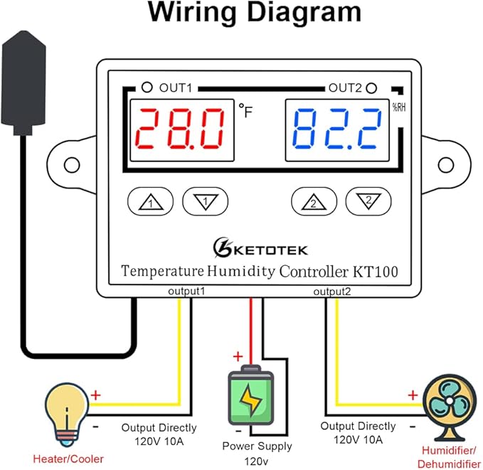 KETOTEK Temperature Humidity Controller Digital Thermostat Module 120V, Heating Cooling Humidification and dehumidification Control 110V 10A, Fahrenheit Display - Image 3