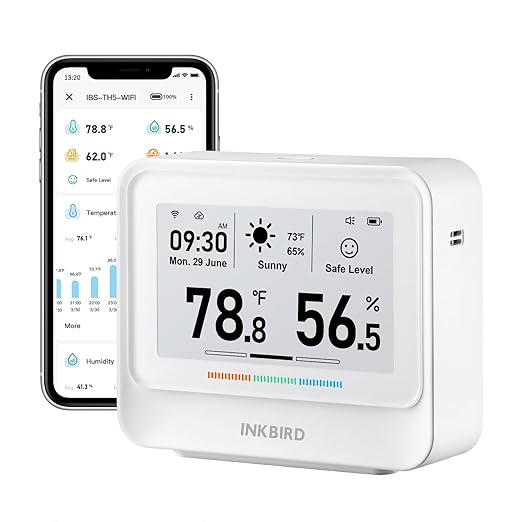 INKBIRD WiFi Thermometer Hygrometer, Temperature and Humidity Sensor with Weather Station, 9-in-1 IBS-TH5 with Electronic Ink Display, 2 Years Free Data Storage Export, Remote Monitor for Room by Inkbird