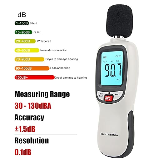 Decibel Meter Sound Level Reader 30-130dB(A), Hand-held Sound Noise Meter, Digital Noise Meter Decibel Monitoring Tester Calibrated Audio Noise Measuring Tool - Image 6
