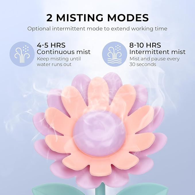 Sunflower Small Humidifier for Plant, Cool Mist Mini Humidifiers for Bedroom, Desk Personal Humidifiers with Diffuser for Indoor Office Car, Portable Humidifier for Travel - Purple 260ml - Image 5