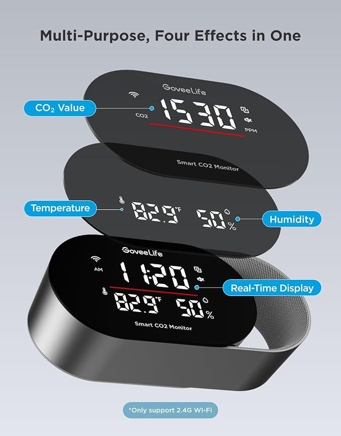 GoveeLife Smart Air Quality Monitor for Home, CO2 Detector for Health, Sleep Quality & Energy Efficiency, Thermometer Hygrometer with Real-Time Display & Alarm, for Office, Bedroom, Kitchen - Image 2