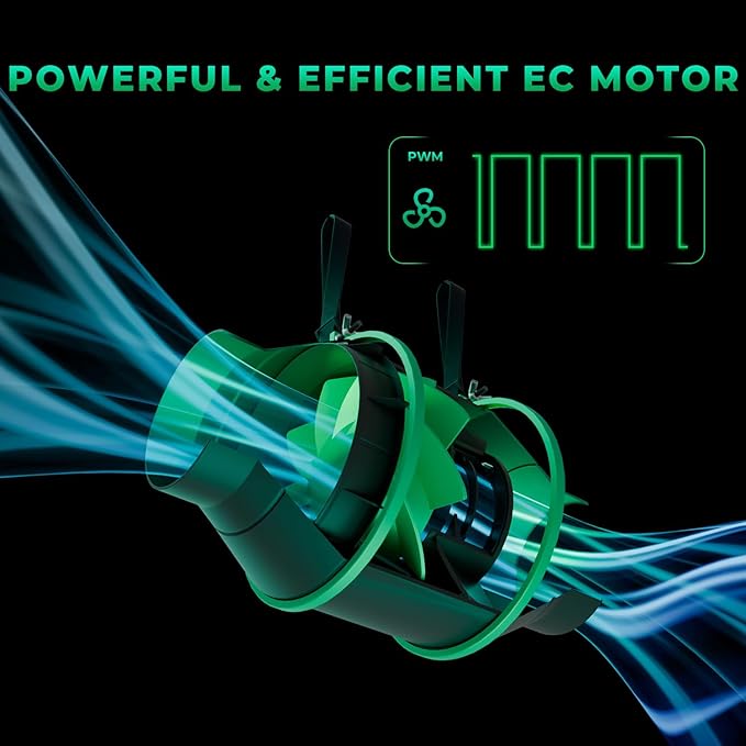 MARS HYDRO 2025 New Version iFresh 6 Inch Smart Inline Fan Combo, with Variable Speed Controller, for Heating Cooling Booster, Grow Tents - Image 2