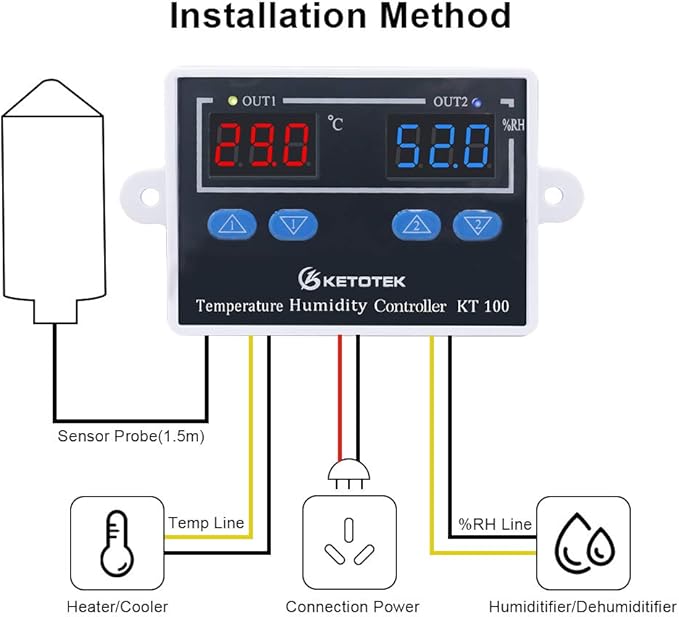 KETOTEK KT100 Humidity Temperature Controller 120V 10A Fahrenheit Digital Thermostat Humidistat Control Switch Direct Output with 1.5m Temperature Humidity Sensor - Image 2