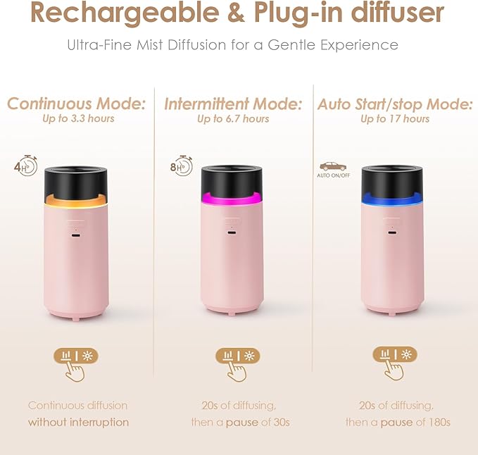 HODEMI Cordless Diffuser for Essential Oil,Portable Cool Mist Aromatherapy Car Diffuser,Built-in 3000mAH Rechargeable Battery,4/8 Timer Modes, Auto On/Off with Car,for Home,Office,Travel (Pink) - Image 2