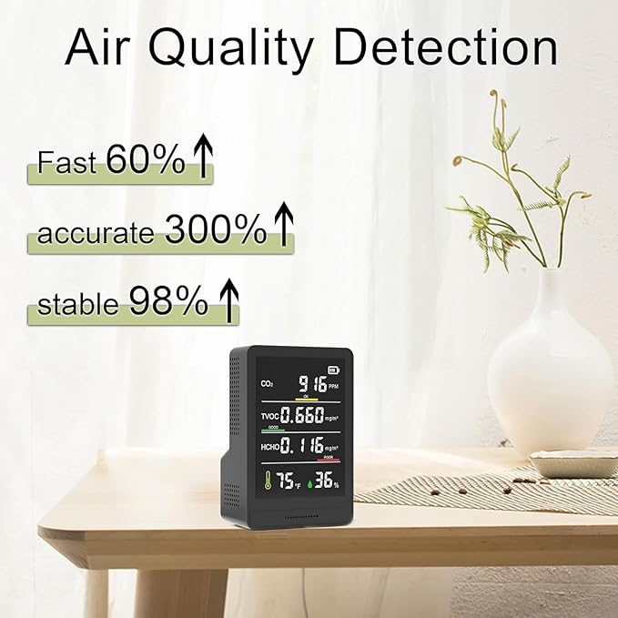 5-in-1 Professional Indoor Air Quality Monitor Indoor Portable CO2 Monitor | Temperature | Formaldehyde Detector | Humidity TVOC | Air Quality Tester - Confined Space Clean Air Monitor (Ruby Black) - Image 2