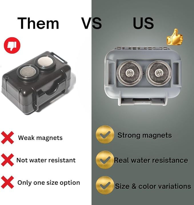 Hide a Key Outside with our Grey Magnetic Box, Our Waterproof Air-Tight Magnetic Key Box for Under Car Stays Secure with 2 Strong Neodymium Magnets - Image 3