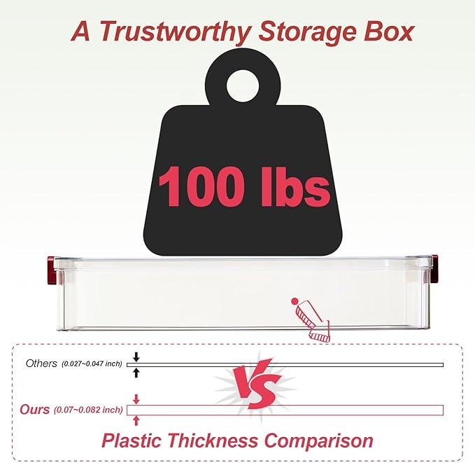 5.5qt Portable Project Case 9 X 13 Clear Stackable Plastic Storage With Lids Organizer Containers File Box For Letter A4 Paper Photo Documents Scrapbook Craft Art School Supplies, 2 Pcs - Image 2