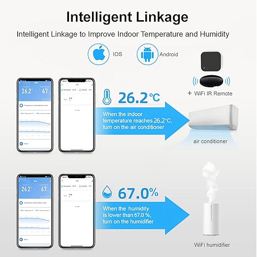 WiFi Temperature Humidity Monitor: Upgraded Smart Temperature and Humidity Sensor with Large Backlit LCD Screen & App Alerts, Indoor Thermometer Hygrometer Compatible with Alexa Google Assistant - Image 6