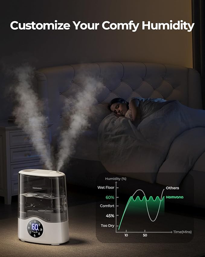 Homvana Humidifier Large Room, 7L (807ft²) Smart Warm and Cool Mist, Top-Fill Humidifiers for Bedroom Baby Nursery Grow Tent, Auto Adapt Mist Quick Air Humidity Indoor, Easy to Clean, Quiet, Diffusers - Image 4