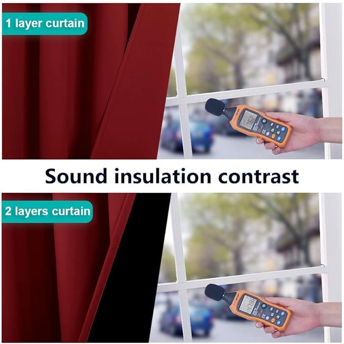 NICETOWN 100% Blackout Curtains with Black Liner Backing, Thermal Insulated Curtains for Living Room, Noise Reducing Drapes for Christmas, Burgundy Red, 37" x 60" Per Panel, Set of 2 - Image 4