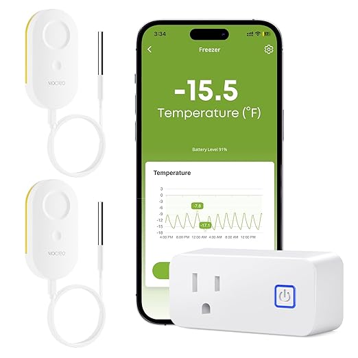 MOCREO WiFi Refrigerator Thermometer with Freezer Alarm, Email Alert, App Notification, Data Logging Export, No Subscription Fee, 2 Remote Temperature Sensor for Home Kitchen, Hot Tub by MOCREO
