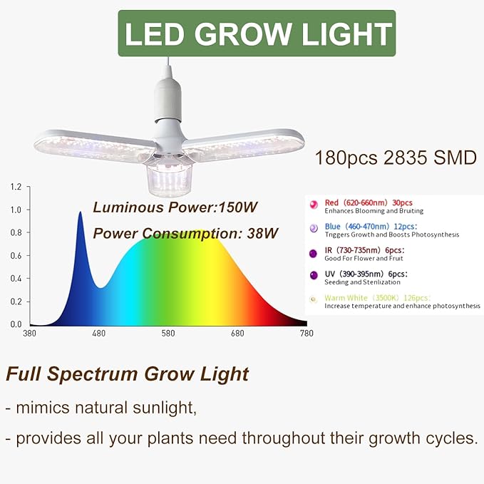Complete Mylar Growing Tent, 4x4 Grow Tent Kit 48"x48"x80" Indoor Plant Growing Room, LED Full Spectrum Grow Light Ventilation Inline Fan + Acceseries - Image 2