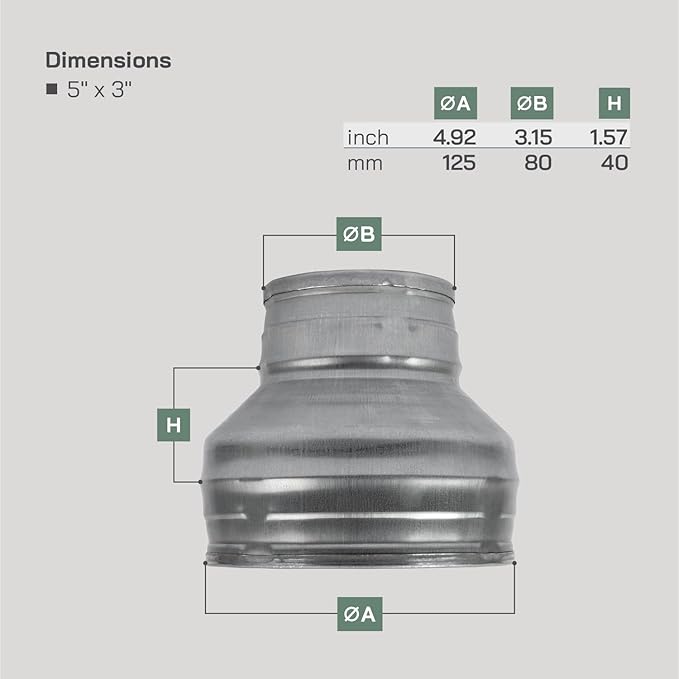 Vent Systems 5" Inch to 3" Inch Duct Reducer Adapter Connector Fitting Pipe Increaser Reducer Cone for HVAC Ventilation Systems, Exhausts and Grow Tents. (Galvanized Steel, 125 to 80 mm) - Image 2