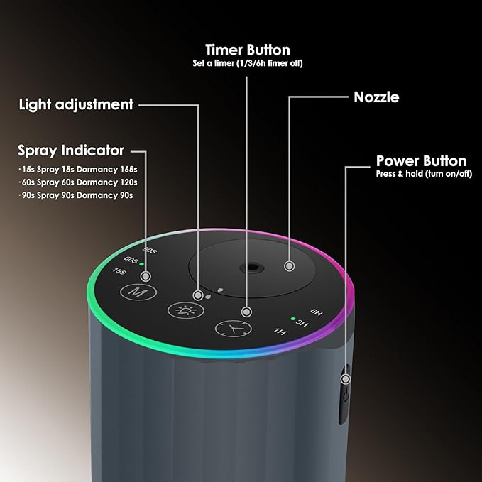 Waterless Essential Oil Diffuser, Battery Powered Mini Scent Air Machine, Aromatherapy Mist Diffuser for Home Room Car Office (Grey) - Image 3