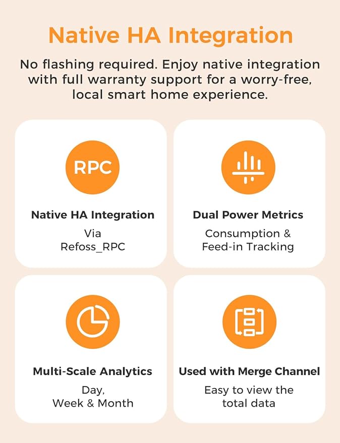 Refoss Smart Home Energy Monitor Real-Time Electricity Usage Monitor with 16x60A Circuit Sensor, Energy Meter, Local Data Storage with Open API & Web UI, Home Assistant, Solar Metering, ETL Certified - Image 6