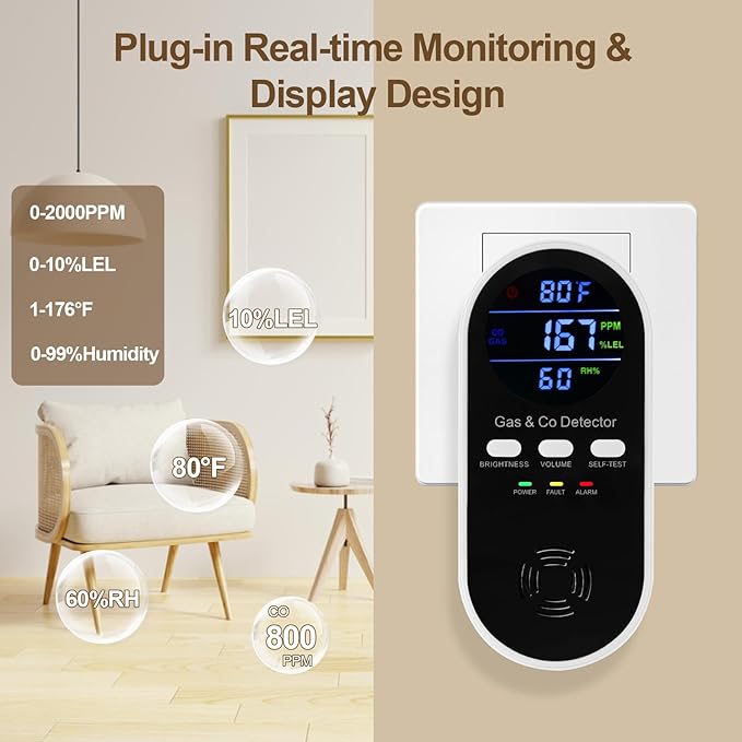 2 Packs Combination Gas Leak Detector & Carbon Monoxide Alarm,5-in-1 Plug-in Natural Gas,Propane&CO Alarm with Adjustable Voice/Brightness,9V Battery Backup,°F & Humidity Sensor for Home,RV,Hotel - Image 3